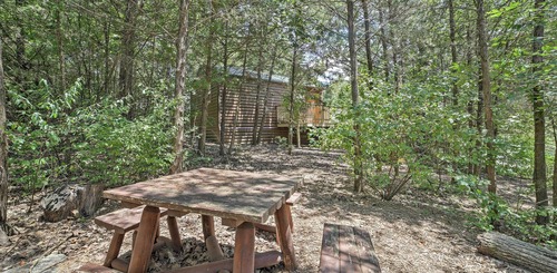 29 Table Rock Cabin Rentals By Owner