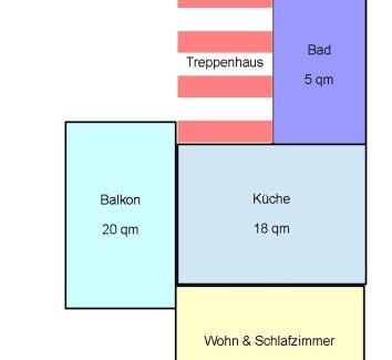 Blankenburg Apartment | Über den Dächern