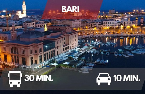 Municipio 4 House | 10 min Airport & WIFI - Wonderful Villa 5 Stelle