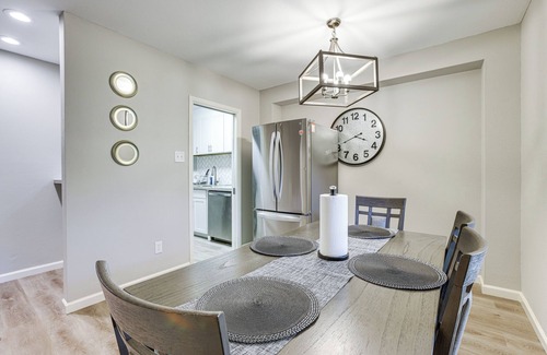 Houston Condo | 2 Mi to The Galleria: Uptown Houston Retreat!