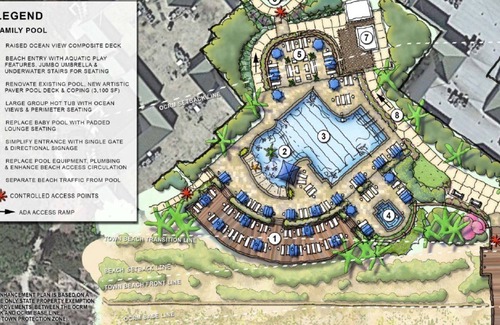 Palmetto Dunes Villa | 2518 Villamare Villa - Updated in Oceanfront Complex w/Fitness, Pools & More