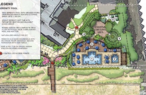 Palmetto Dunes Villa | 2518 Villamare Villa - Updated in Oceanfront Complex w/Fitness, Pools & More