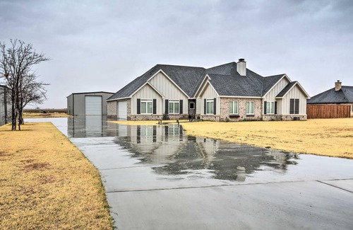 Lubbock Apartment | 39 m² Apartment ∙ 6 guests