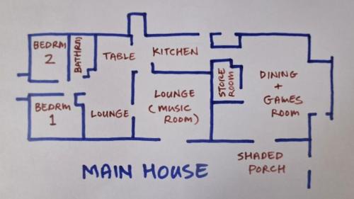 Heidelberg Villa | Akasha Mountain Retreat, new location