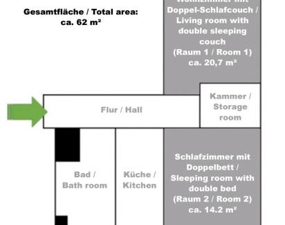 Innenstadt Apartment | Apartment im Zentrum