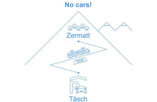Zermatt Apartment | Apartment St- Pauli by Interhome