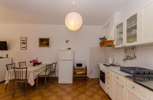 Ivan Dolac Apartment | Apartments Josip