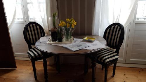 Gaillac Bed & Breakfast | Au Nid de la Madeleine