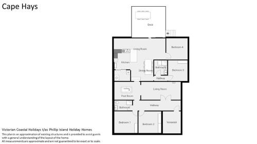 Cape Woolamai House | Cape Hays