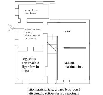 Santa Luce Apartment | Casa Nolè