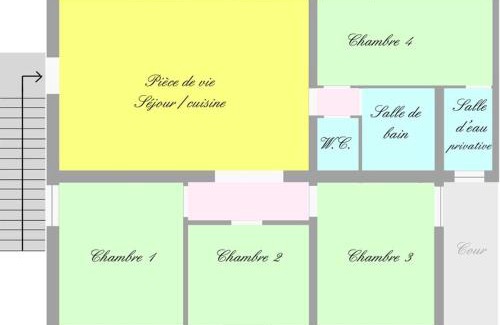 Barsac House | Château Dudon