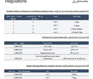 Sidi Abd El-Rahman Apartment | Chalet 2 BDs 2 BRs at Second Floor for rent at Amwaj Sidi Abdelrahman for families ONLY and NOT Including Gate and Beach Pass fees