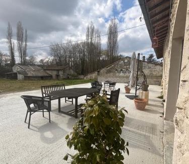Saint-Sulpice-et-Cameyrac Hotel | Chateau Chatillon