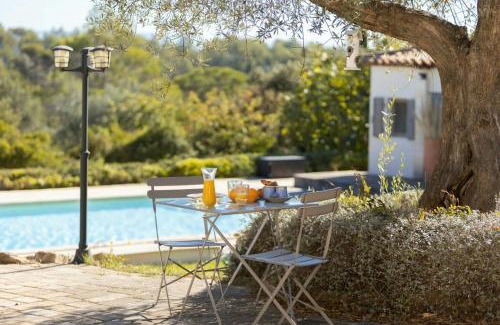 Sollies-Toucas House | Contemporary Villa With Pool In Provence