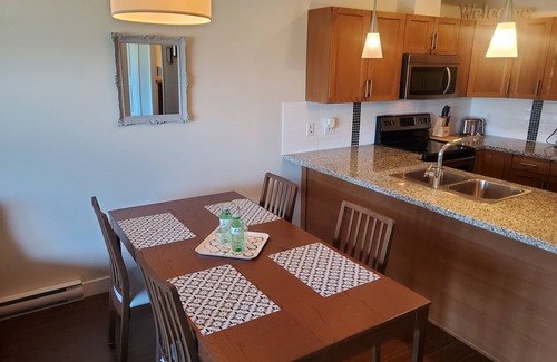 Westbank Condo | Coppersky Oasis