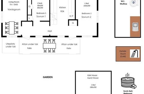 Kolmarden Ski Chalet | Cottage Nordic Bath 1200m Garden