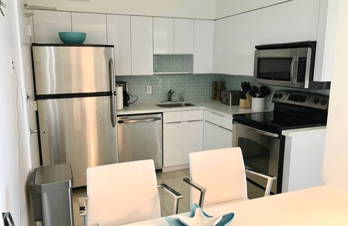 Mid Beach Condo | Direct sea views!