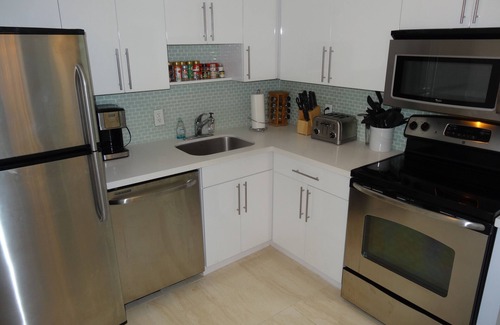 Mid Beach Condo | Direct sea views!