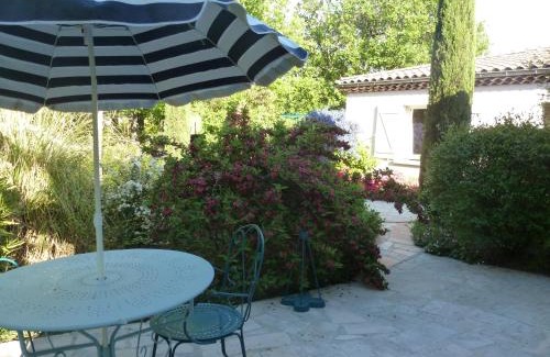 Ailhon House | DOMAINE DU PLANAS - PATIO