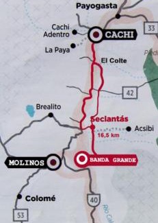 Molinos Cabin | Estancia Banda Grande - horse & hiking safaris