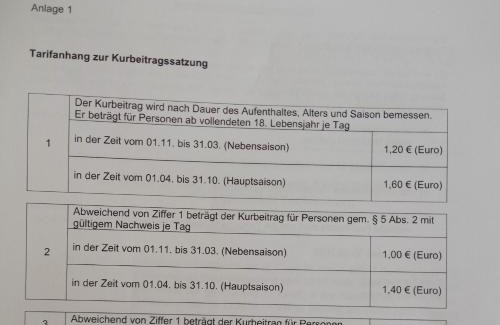 Tecklenburg Apartment | Ferienwohnung Am Teutohang