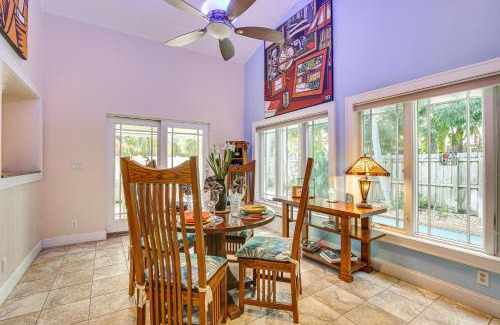 Victoria Park House | Fort Lauderdale Oasis with Pool about 2 Mi to Beach!