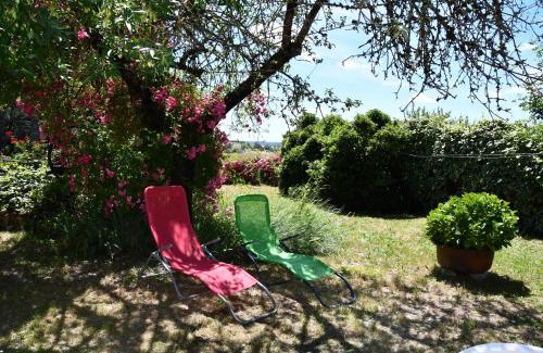 Labastide-de-Levis House | Gîte de Tarou