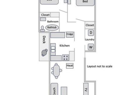 Astoria Apartment | Historic Downtown Riverview Flat, No. 2
