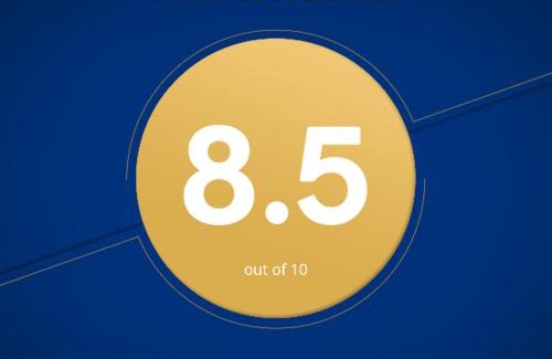 Uehonmachi Hotel | Hotel CoCoDe Plus