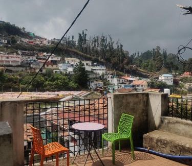Kodaikanal Hotel | Hotel Mountain Breeze
