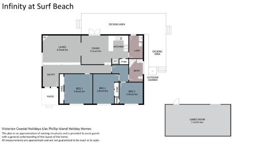 Surf Beach House | Infinity at Surf Beach