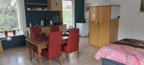 Haren House | Kop vd Hondsrug1