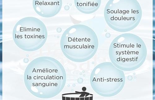 Le Hameau Apartment | La suite jacuzzi