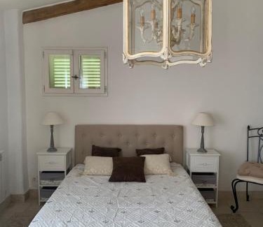 Vence Bed & Breakfast | le mas des roses 1884
