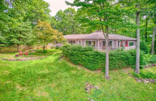 Lake Toxaway House | Let It Go Lodge