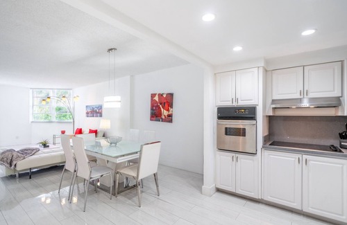 Sunny Isles Beach Condo | Luxury Miami Beach Condos