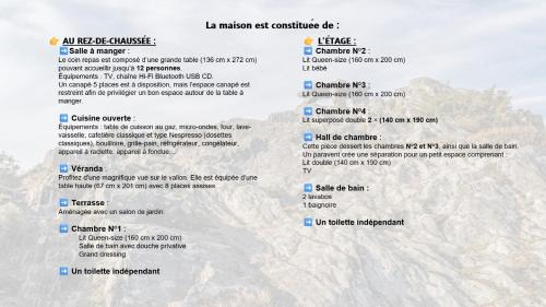 Gouezec House | Maison de la Roche du Feu jusqu'à 12 personnes