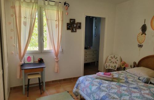 Parc Ducup Bed & Breakfast | Maison Parc Ducup, Perpignan