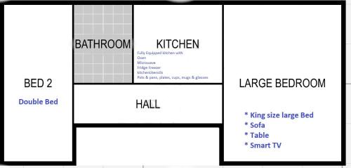 Maryport Apartment | Maryport House