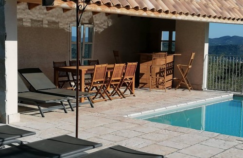 Chambonas Villa | Mas De Vignal Property. Villa for 10 pers. with beautiful infinity pool.