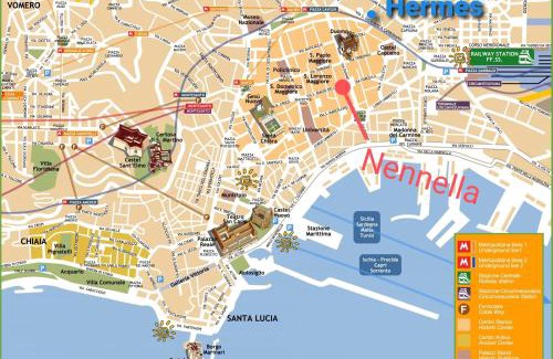 Naples City Centre Apartment | Nennella A spaccanapoli