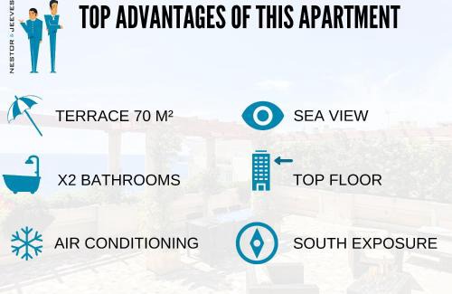 Les Baumettes Apartment | Nestor&Jeeves - SEA VIEW TERRACE PENTHOUSE - Exceptional terrace - Top floor