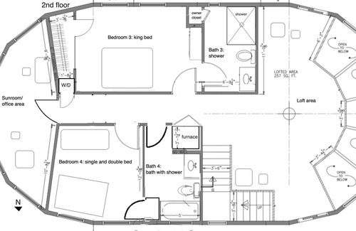 South Haven House | NEW JULY WEEK! Peaceful, light-filled, and spacious vacation home