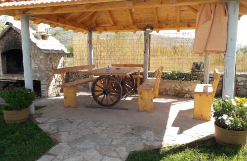Ruzic House | Nikini dvori
