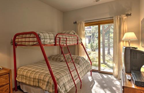 Peak 9 House | One Breckenridge Place 14 by Great Western Lodging