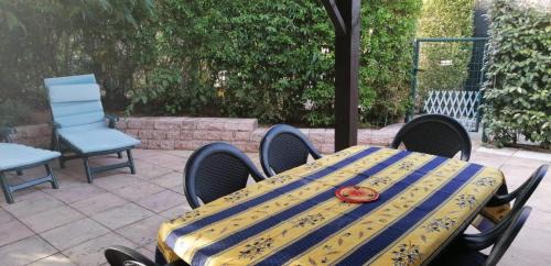 Forcalqueiret House | Petite Maison de 40m2 très bien équipée avec jardin privatif, Wifi, Piscine commune à la résidence ouverte du 1er mai au 30 septembre de 09h à 21h