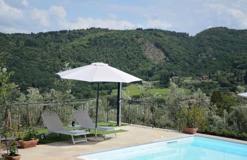 Lucolena Villa | Poggetto