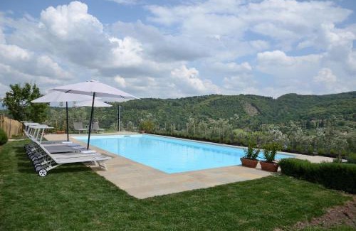 Lucolena Villa | Poggetto