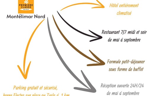 Les Tourrettes Hotel | Première Classe Montélimar Nord - A7 sortie 17