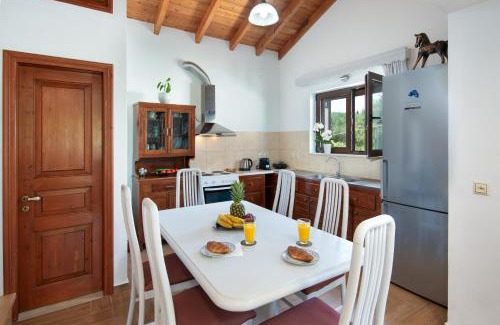 Katsimatika House | Rena's house